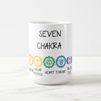 CANECA DE CAFÉ SETE CHAKRA