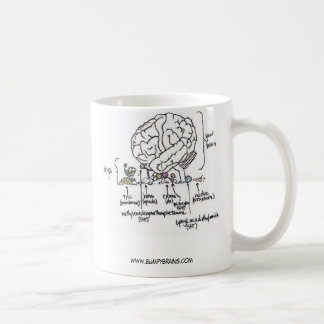 Caneca De Café Seu cérebro com drogas