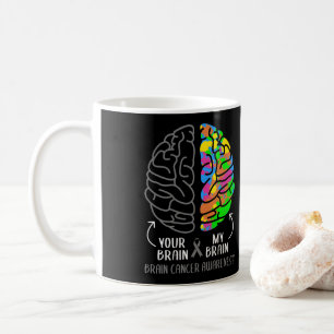 Caneca De Café Seu Cérebro Meu Cérebro Cérebro Tumor Cinza Fita