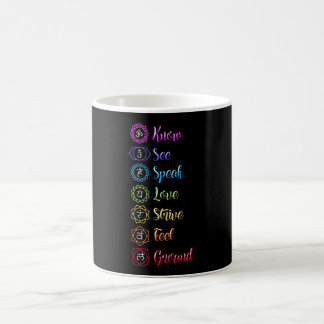 Caneca De Café Seven Chakra Om Yoga