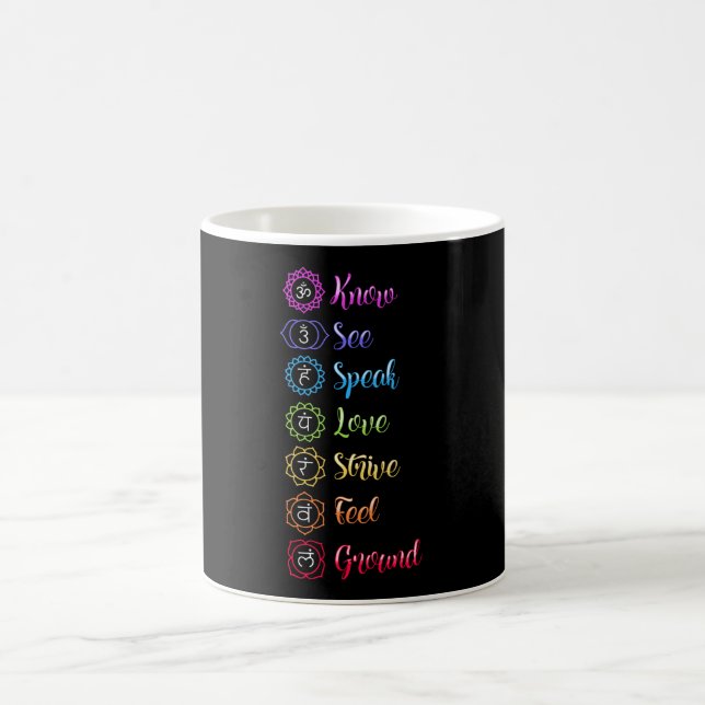 Caneca De Café Seven Chakra Om Yoga (Centro)