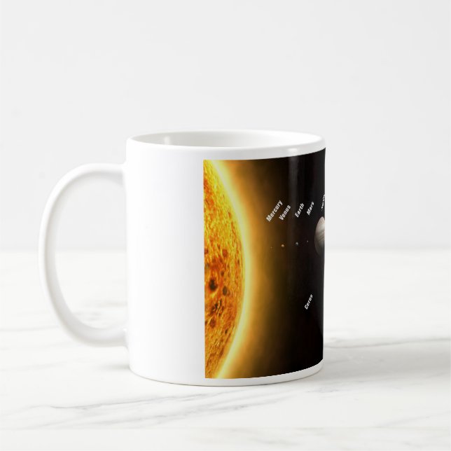 Caneca De Café Sistema solar (Esquerda)