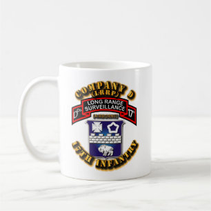 Caneca De Café SOF - Co D - 17th Infantaria - LRRP.png