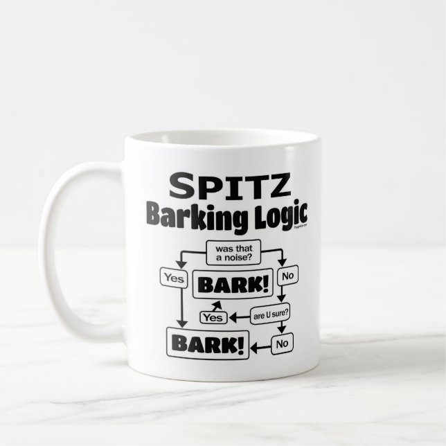 Caneca De Café Spitz Barking Logic (Esquerda)