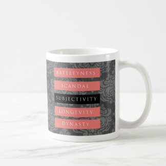 Caneca De Café Subjetividade! , Modelado
