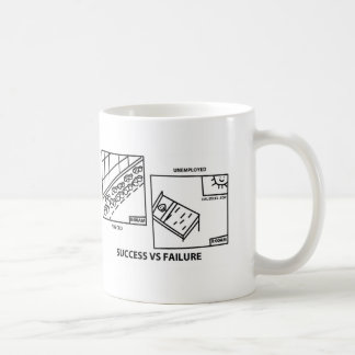 Caneca De Café Sucesso contra a falha