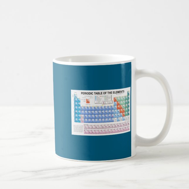 Caneca De Café Tabela Periódica de Elementos Totalmente Atualizad (Direita)
