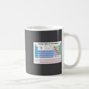 Caneca De Café Tabela Periódica de Elementos Totalmente Atualizad