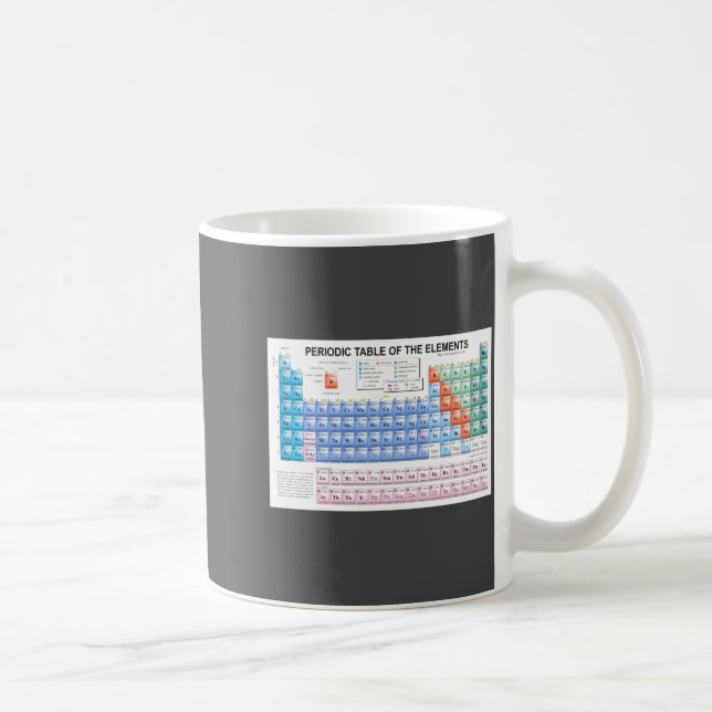 Caneca De Café Tabela Periódica de Elementos Totalmente Atualizad (Direita)