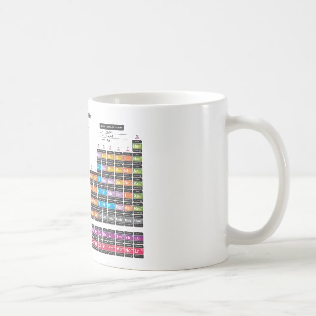 Caneca De Café Tabela periódica dos Elementos. (Direita)