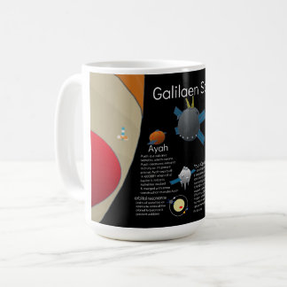 Caneca De Café Taça de ficção científica dos satélites galilaeano