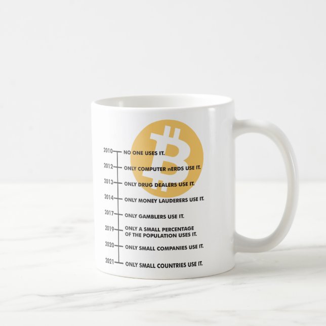 Caneca De Café Taza Clasica de Cafe Diseño BitCoin (Direita)