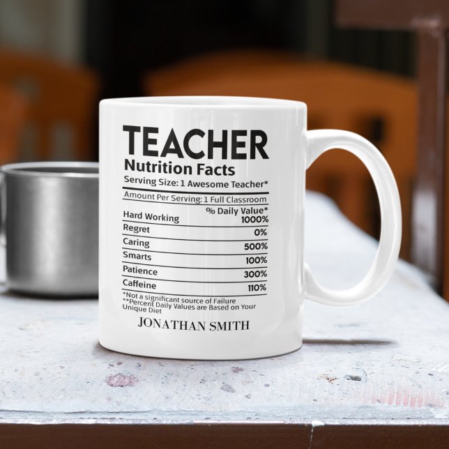 Caneca De Café Teacher Nutrition Facts, Fun Teacher (Criador carregado)