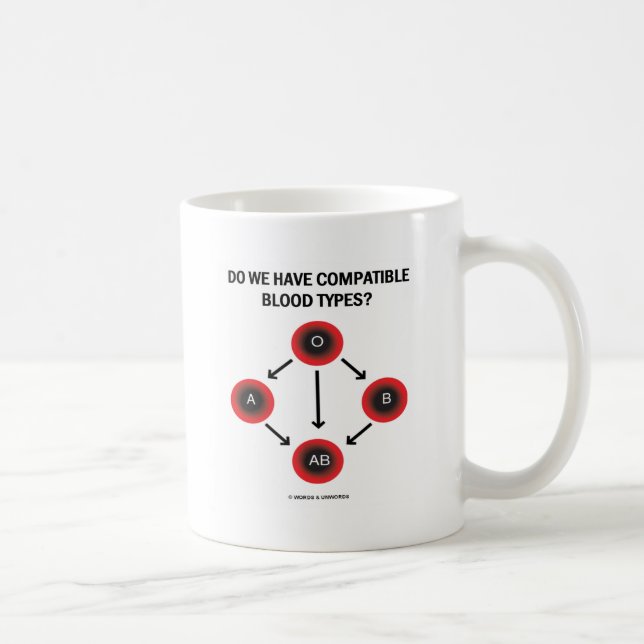 Caneca De Café Temos Tipos De Sangue Compatíveis? (Medicina) (Direita)