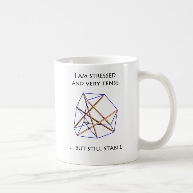 Caneca De Café Tensegrity Mug - I am stressed and tense (Direita)