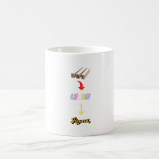 Caneca De Café Tente. Aprenda. Repita. Teto do ciclo de crescimen