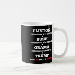 Caneca De Café Teto Político Trump Para Independentes E Liberais