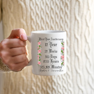 Caneca De Café Tipografia personalizada de aniversário de um ano