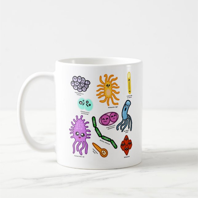 Caneca De Café Tipos De Bactérias (Esquerda)