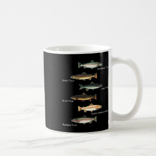 Caneca De Café Tipos De Capturas Espécies De Peixes Captação Pesc