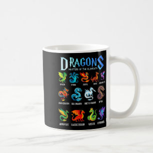 Caneca De Café tipos de dragão de fantasia dragões mestres do