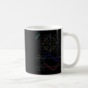 Caneca De Café Trigonometria Pi Do Círculo De Unidade Para Estudo
