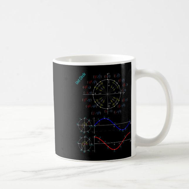 Caneca De Café Trigonometria Pi Do Círculo De Unidade Para Estudo (Direita)