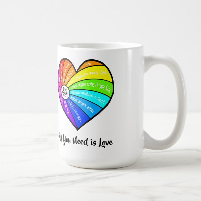 Caneca De Café Tudo o que Você Precisa é Amor (Direita)