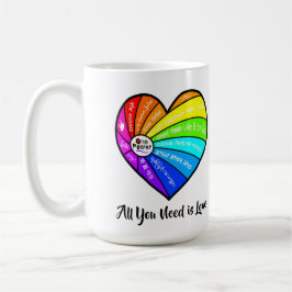 Caneca De Café Tudo o que Você Precisa é Amor