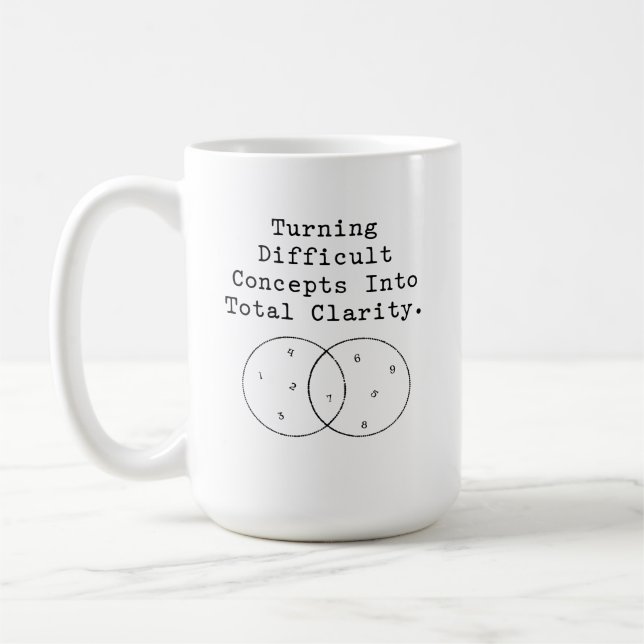 Caneca De Café Turning Difficult Concepts Into Total Clarity (Esquerda)