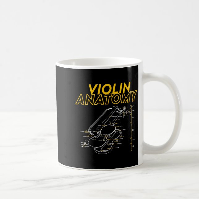 Caneca De Café Twoset Violin Violin Anatomy Drawing Diagram Limit (Direita)