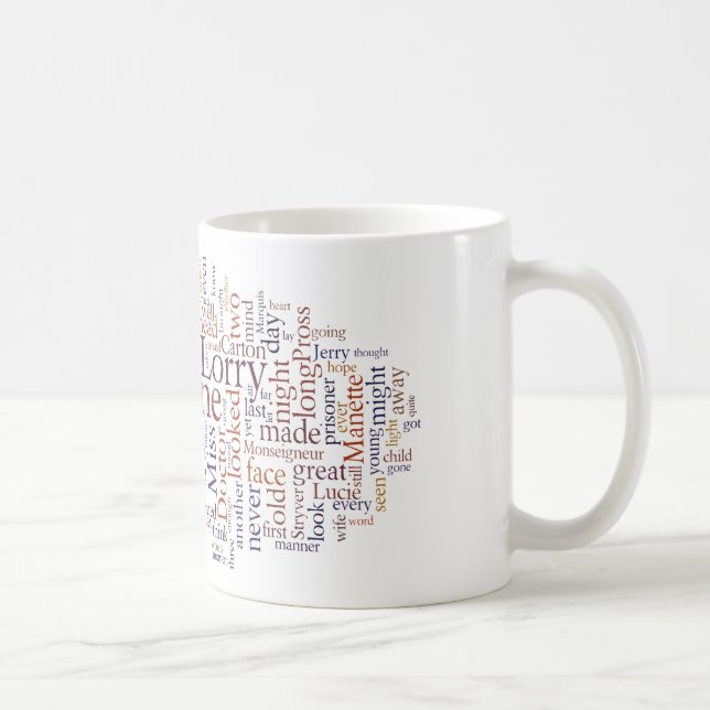 Caneca De Café Um conto de duas cidades (Direita)