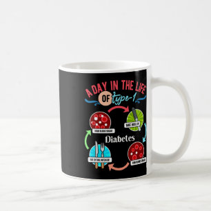 Caneca De Café Um Dia Na Vida Da Diabetes Tipo 1