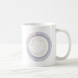 Caneca De Café Uma árvore filogenética da tabela da vida