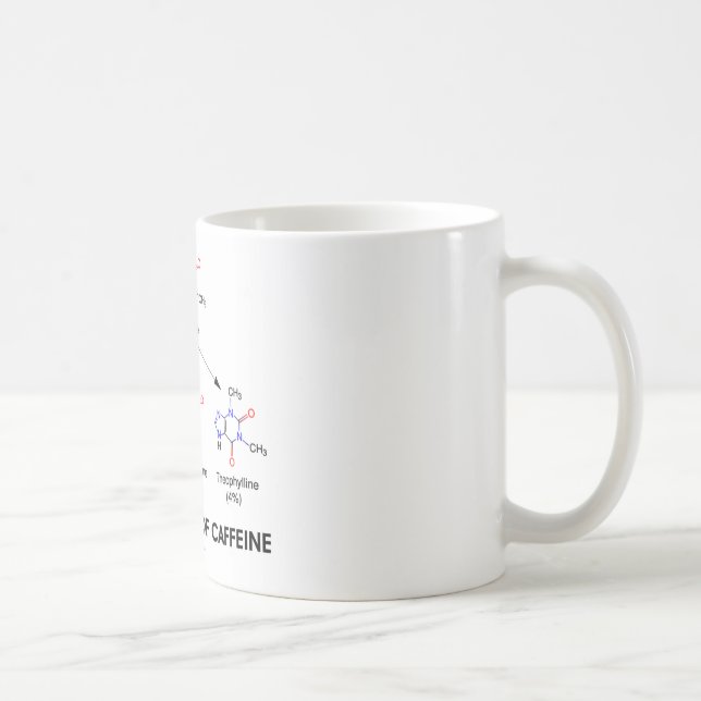 Caneca De Café Uma divisão da cafeína (moléculas químicas) (Direita)