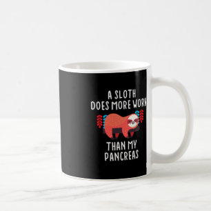 Caneca De Café Uma Lama Funciona Mais Do Que O Meu Pâncreas - Dia