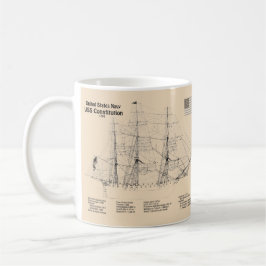 Caneca De Café USS Constitution - Planos de Projeto do Navio SD