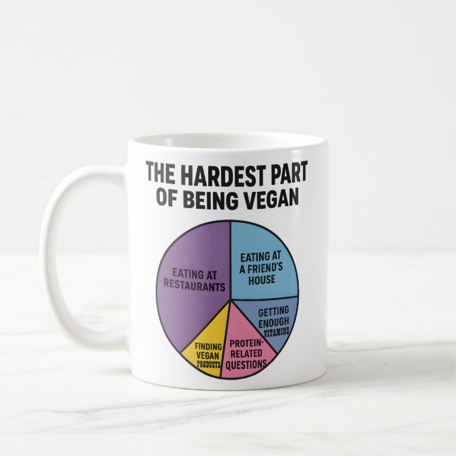 Caneca De Café Vegan Struggles Pie Chart Hardest Part Funny (Esquerda)