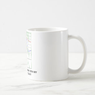 Caneca De Café Veja qualquer coisa erradamente com meu diagrama