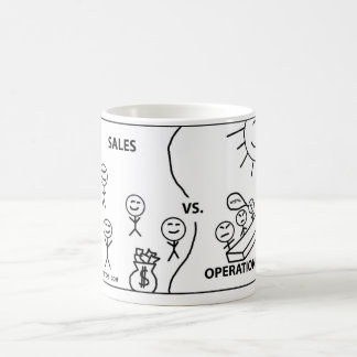 Caneca De Café Vendas contra operações