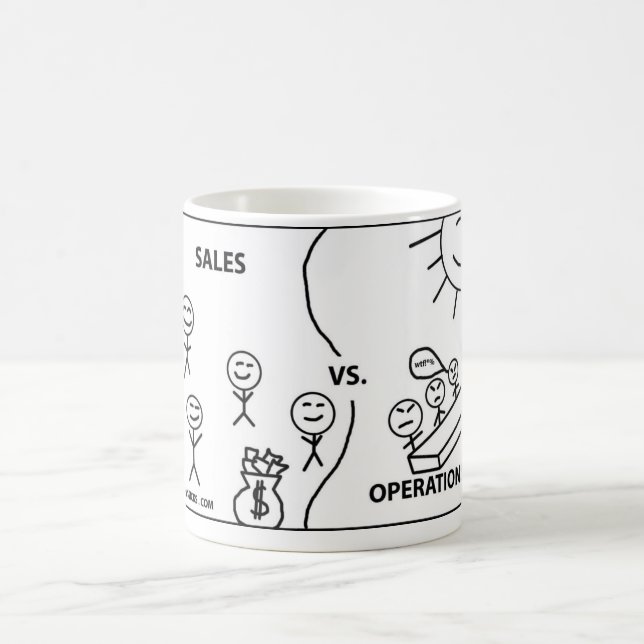 Caneca De Café Vendas contra operações (Centro)