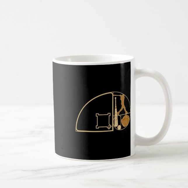 Caneca De Café Vender Softll Matemática Fibonacci Vender  (Direita)
