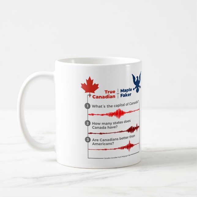 Caneca De Café Verdadeiro canadense ou Maple Faker (Esquerda)