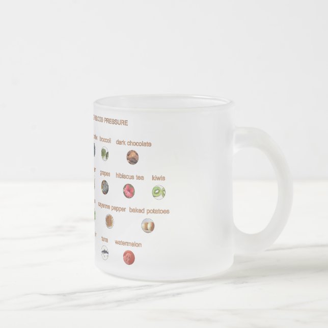 Caneca De Café Vidro Jateado 30 Comidas que ajudam a diminuir a hipertensão (Direita)