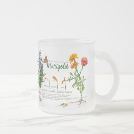 Caneca De Café Vidro Jateado Gardener's teatime mug / herbs no2