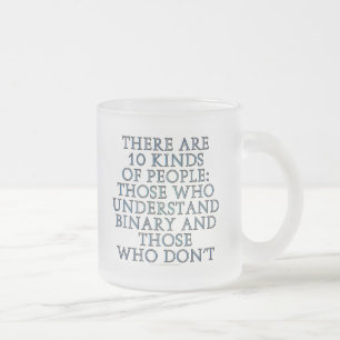 Caneca De Café Vidro Jateado Há 10 tipos das pessoas…