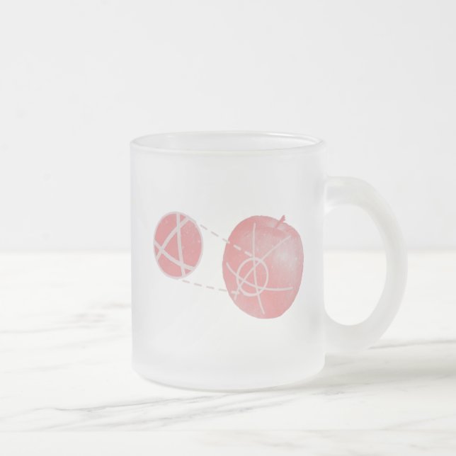 Caneca De Café Vidro Jateado Local flatness explained with red and green apples (Direita)