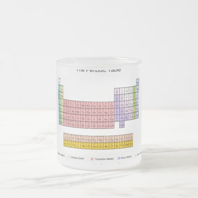 Caneca De Café Vidro Jateado Mesa periódica (Centro)