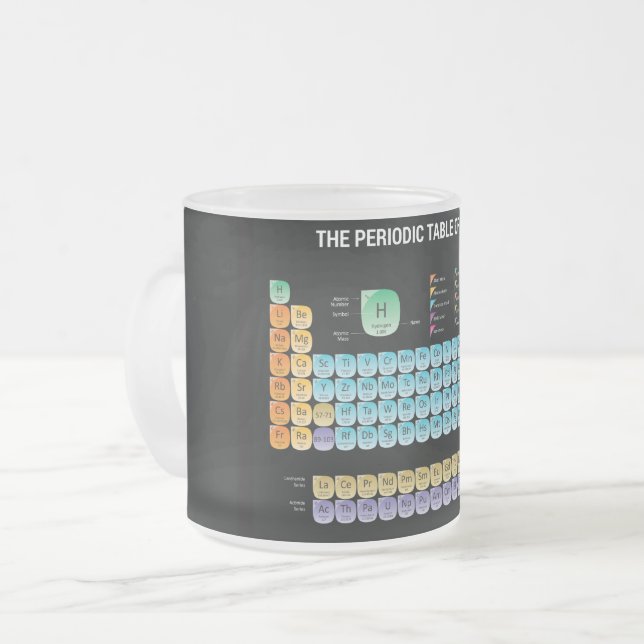 Caneca De Café Vidro Jateado Mesa periódica dos elementos (Frente Esquerda)