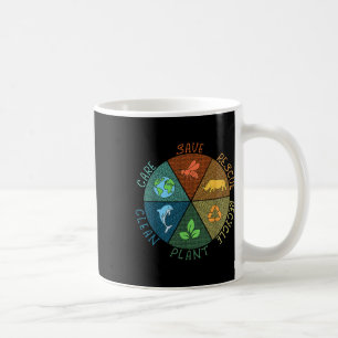 Caneca De Café Vintage Earth Day Salvar Abelhas Salvando Reciclar